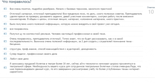 Опрос по студентам — Контекстная реклама