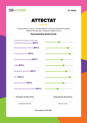 Аттестат с оценками за обучение
