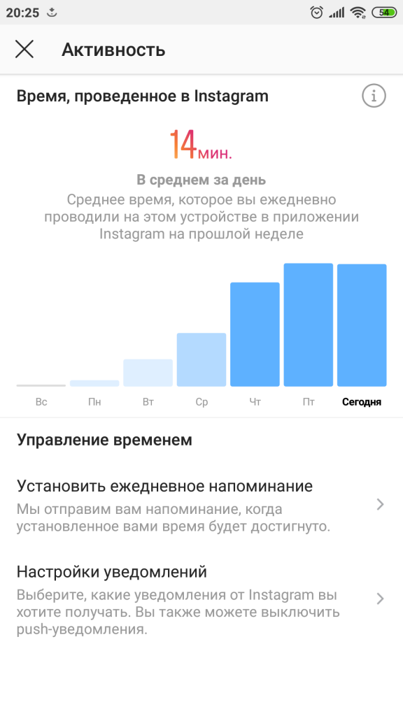 активность.png